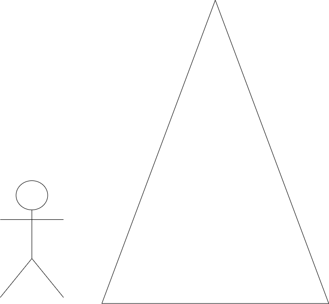 Complex problem